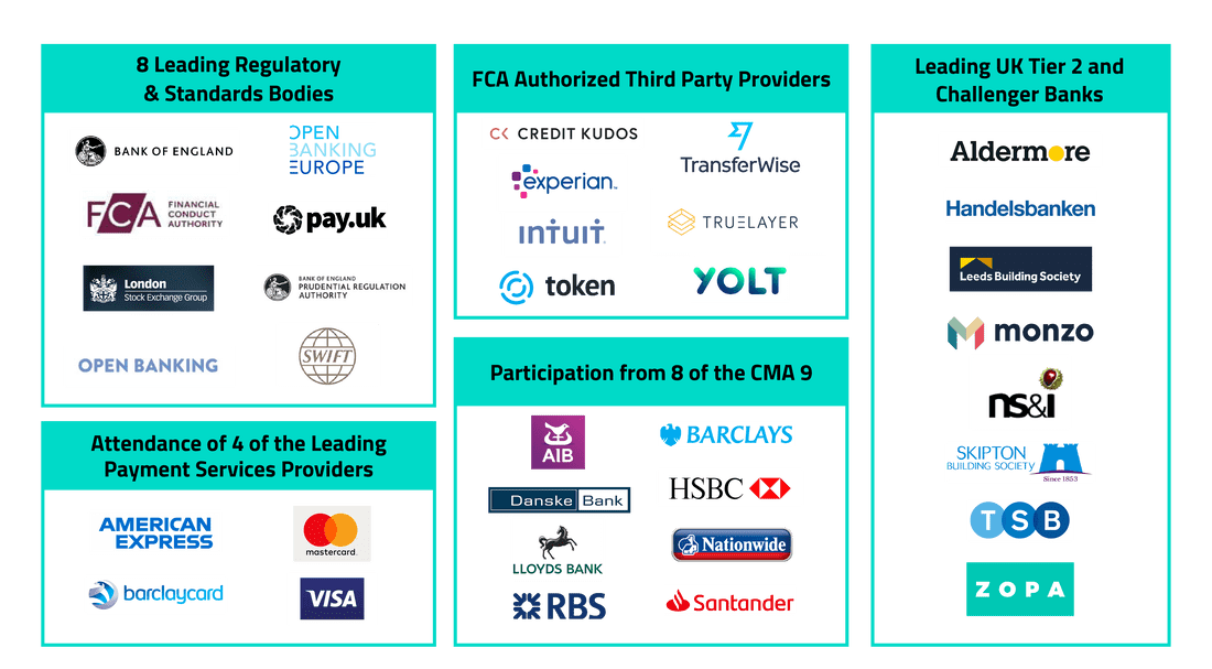 HERE THE OPEN BANKING COMMUNITY CAME TOGETHER