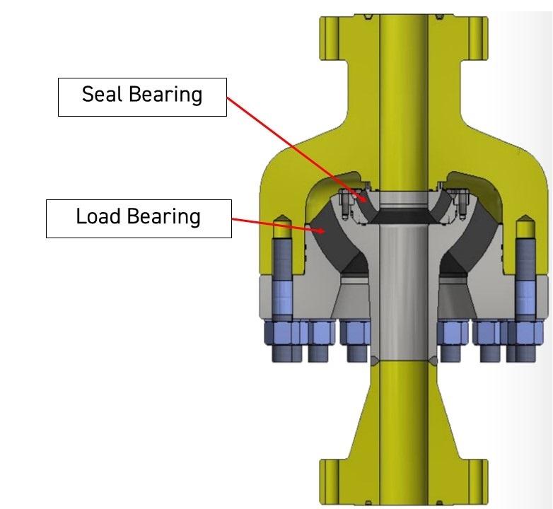 Parker LORD Labeled Flexible Joint 2