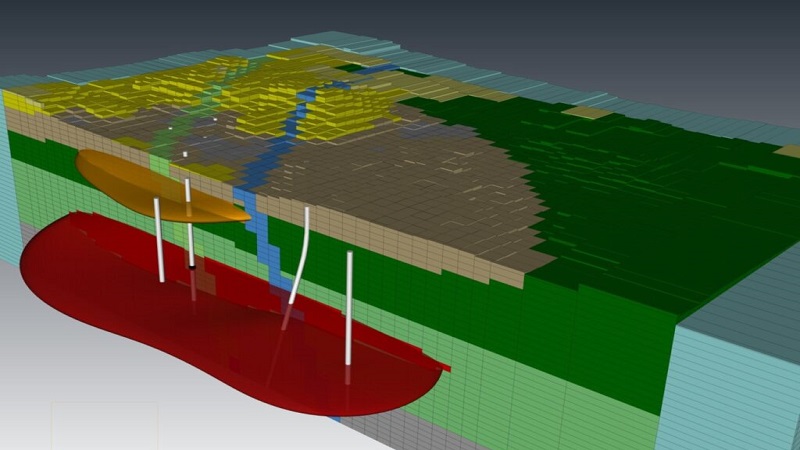 seequent flow state solutions 