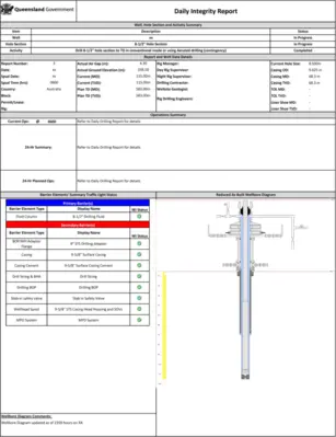 Deployed Well Barrier Monitoring System Figure 2A 787x1024
